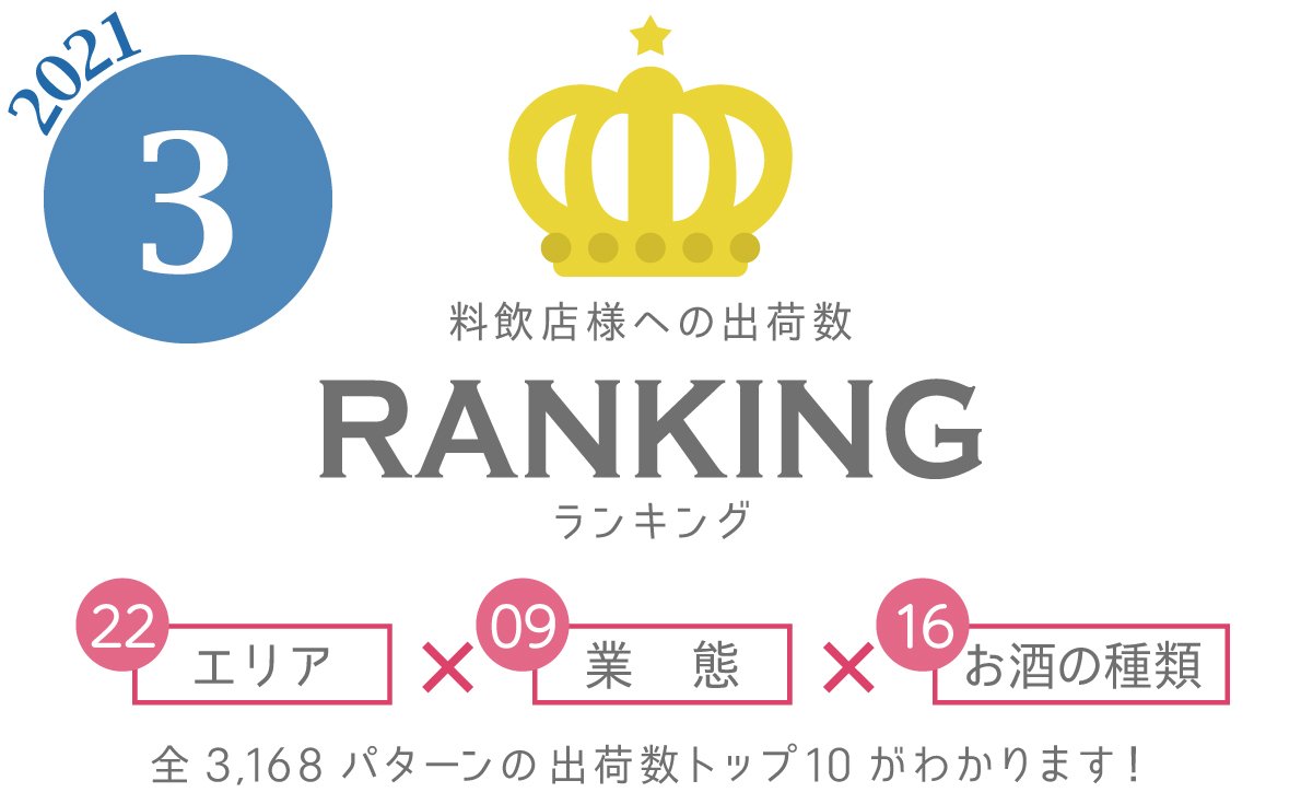 3月度出荷数ランキング カクヤスの実績からヒントが見つかる!?