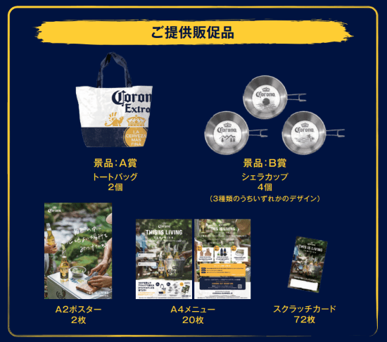 キャンペーンキット内容
