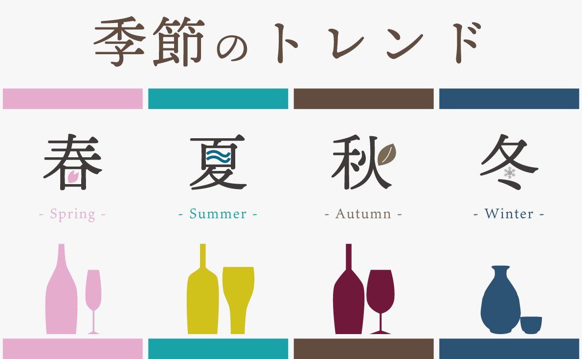 和酒リスト 11月号