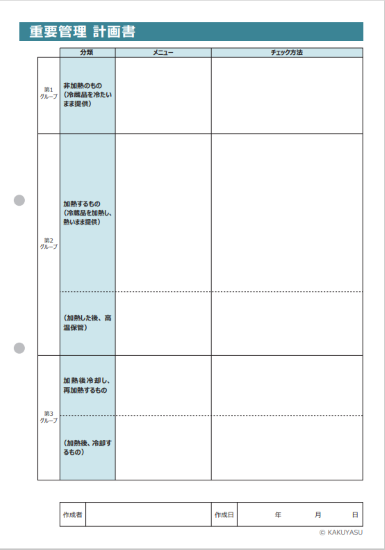 重要管理の計画書
